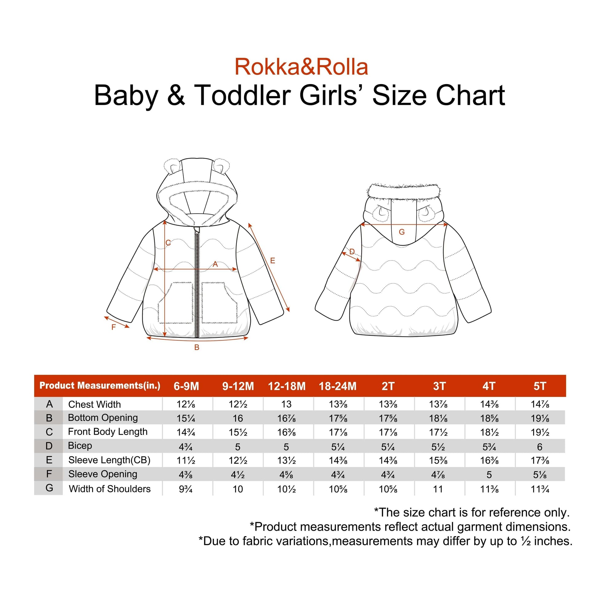 Baby Girls' Water-Resistant Soft Mini Fur Lined Puffer Jacket for Newborn Infant Toddler (6-24M, 2T-5T) Coats & Jackets Rokka & Rolla