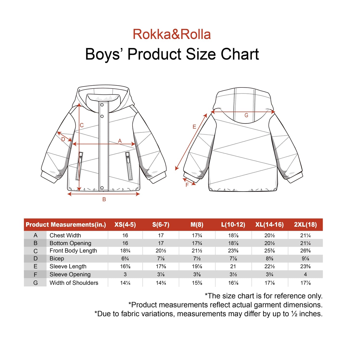 Boys' Hooded Puffer Jacket Water Resistant Warm Insulated Winter Coat - Slate Green Coats & Jackets Rokka&Rolla