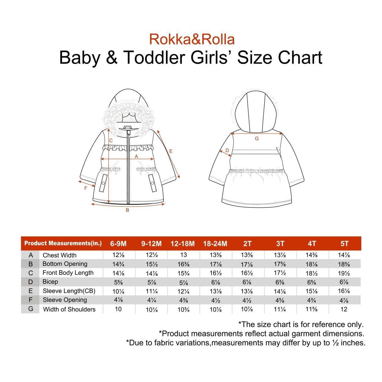 Baby Toddler Girls' Water-Resistant Puffer Jacket Sherpa Fleece Lined Parka Coat (6-24M, 2T-4T) Coats & Jackets Rokka & Rolla