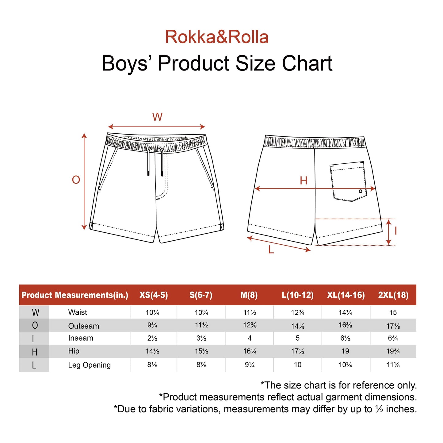 Rokka&Rolla Boys' Swim Trunks with Boxer Brief Compression Liner Quick Dry Kids Bathing Suit, UPF 50+ - Aqua Blue Gradient Rokka&Rolla