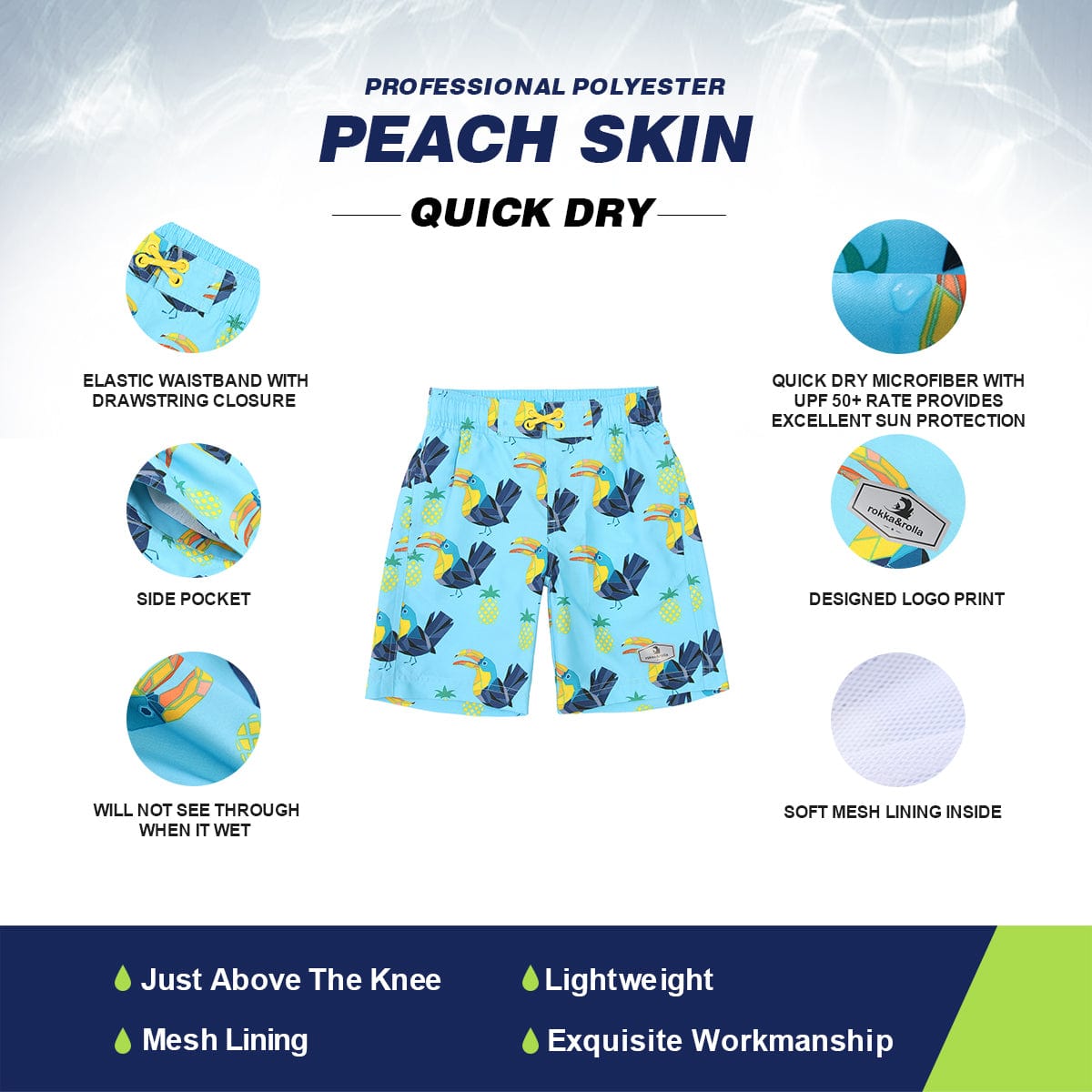 Boys' Quick Dry Mesh Lined Swim Trunks Swimwear Rokka & Rolla