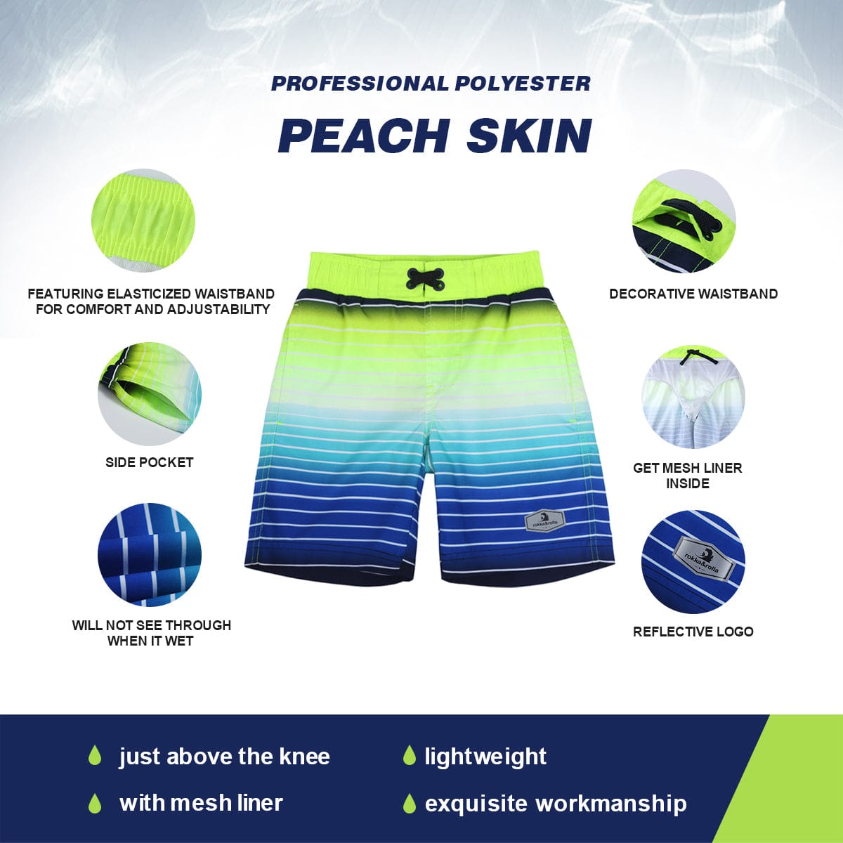 Boys' Quick Dry Mesh Lined Swim Trunks Swimwear Rokka & Rolla