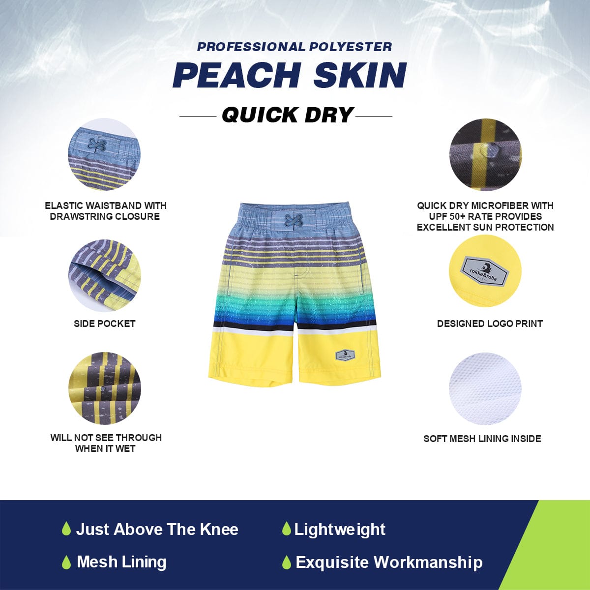 Boys' Quick Dry Mesh Lined Swim Trunks Swimwear Rokka & Rolla