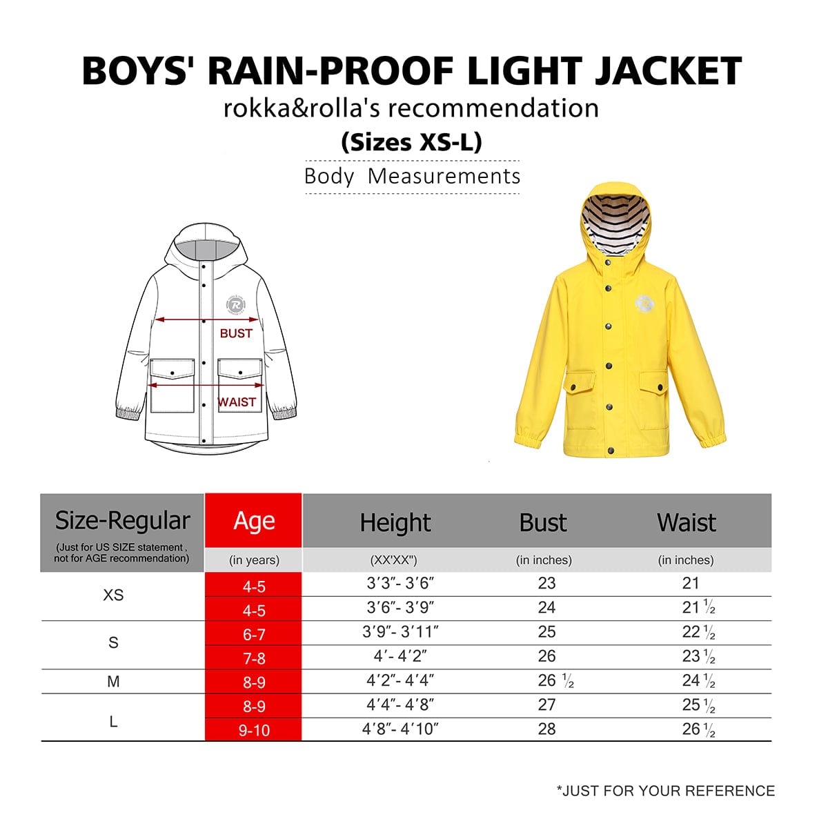 Boys' Waterproof Rubber Slicker Rain Jacket Rain Suits Rokka & Rolla