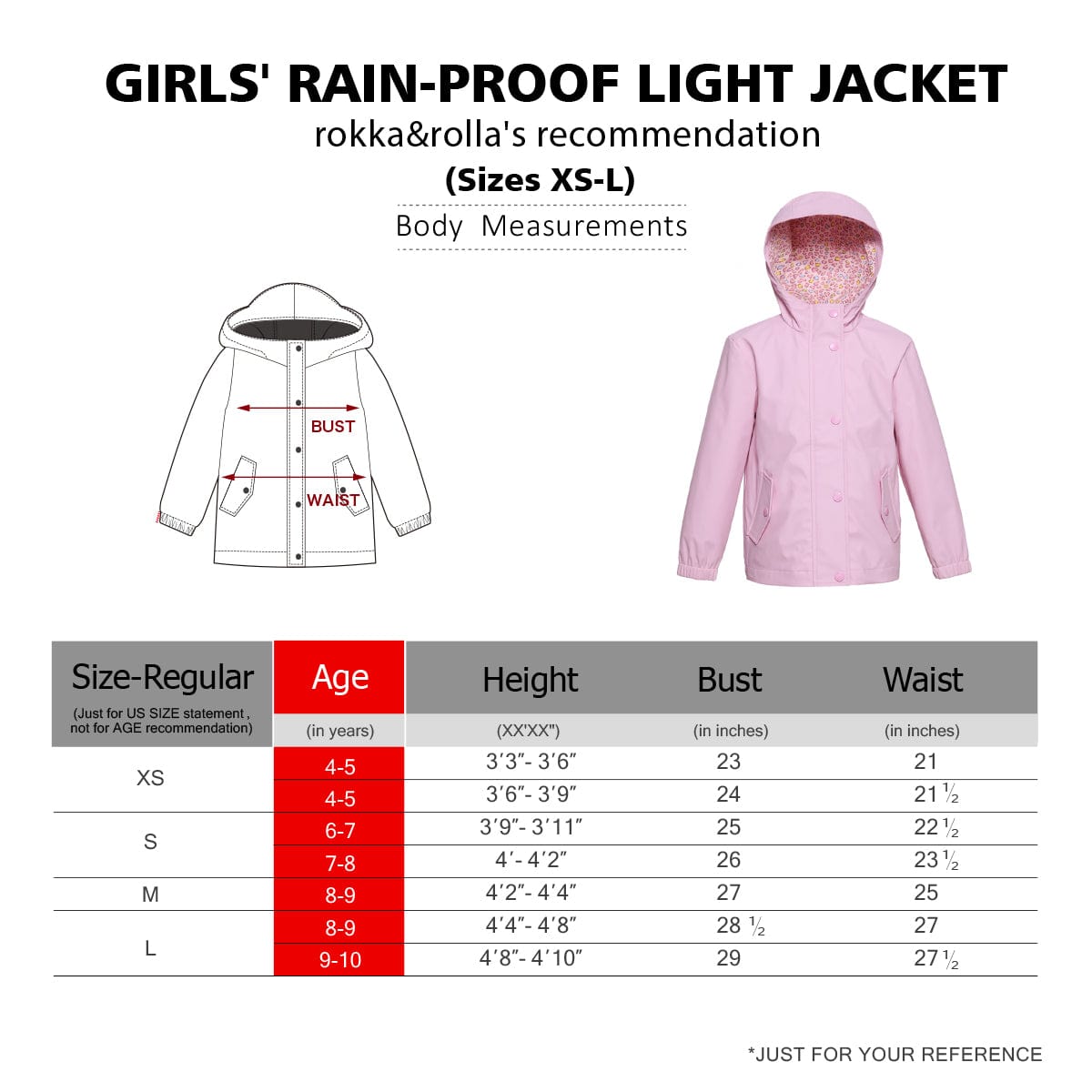 Girls' Waterproof Rubber Slicker Rain Jacket Rain Suits Rokka & Rolla