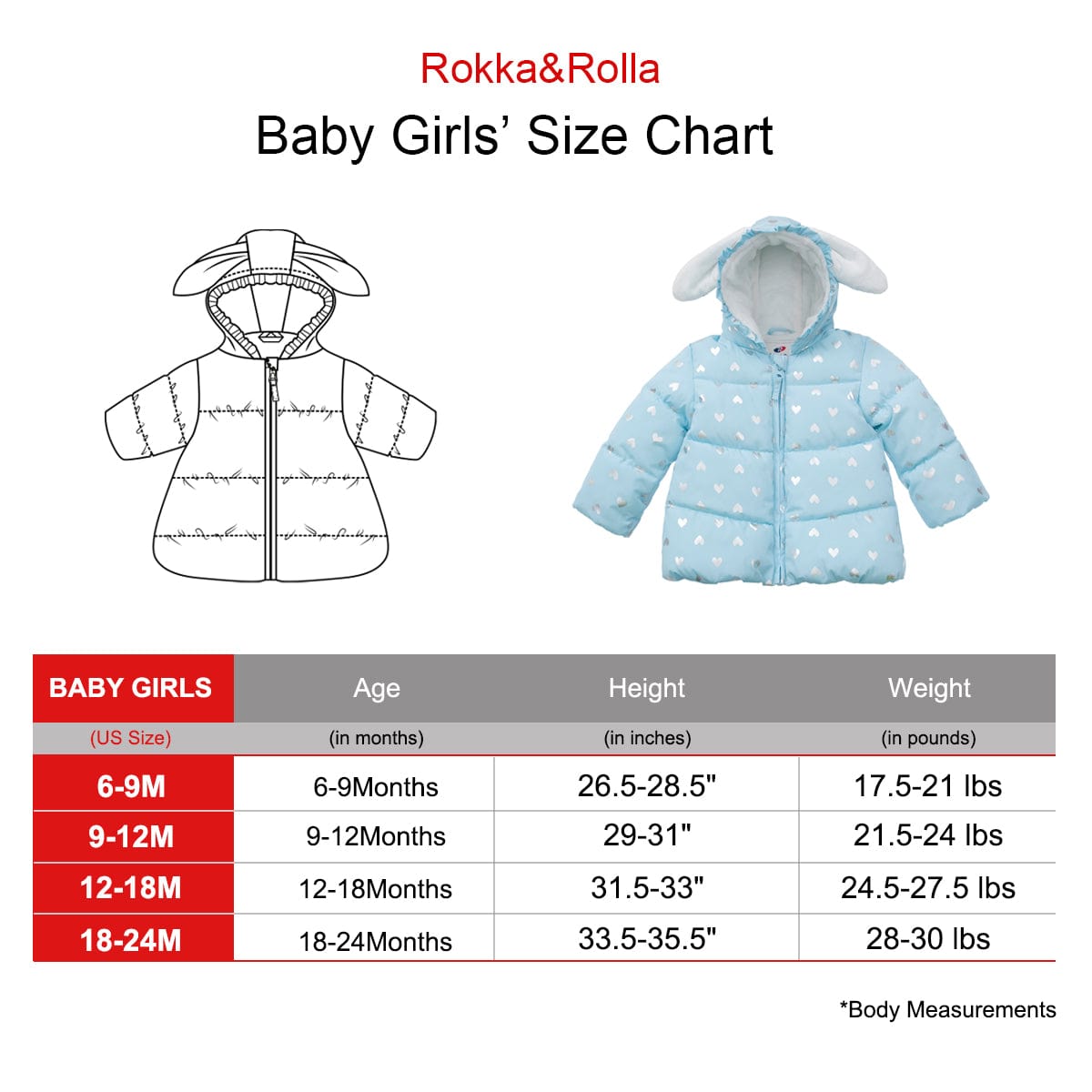 Toddler Girls' Soft Fur Hooded Puffer Jacket Baby & Toddler Outerwear Rokka & Rolla