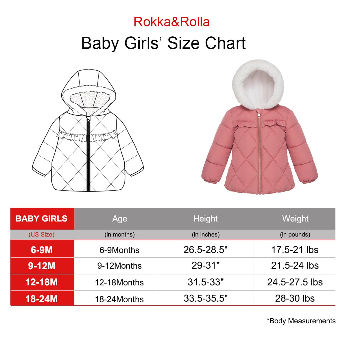Toddler Girls' Soft Mini Fur Lining Hooded Puffer Jacket Baby & Toddler Outerwear Rokka & Rolla