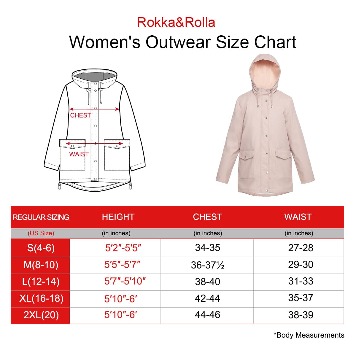Women's Waterproof Rubber Slicker Rain Jacket Rain Suits Rokka & Rolla